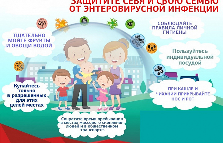 Памятка для населения по профилактике энтеровирусной инфекции